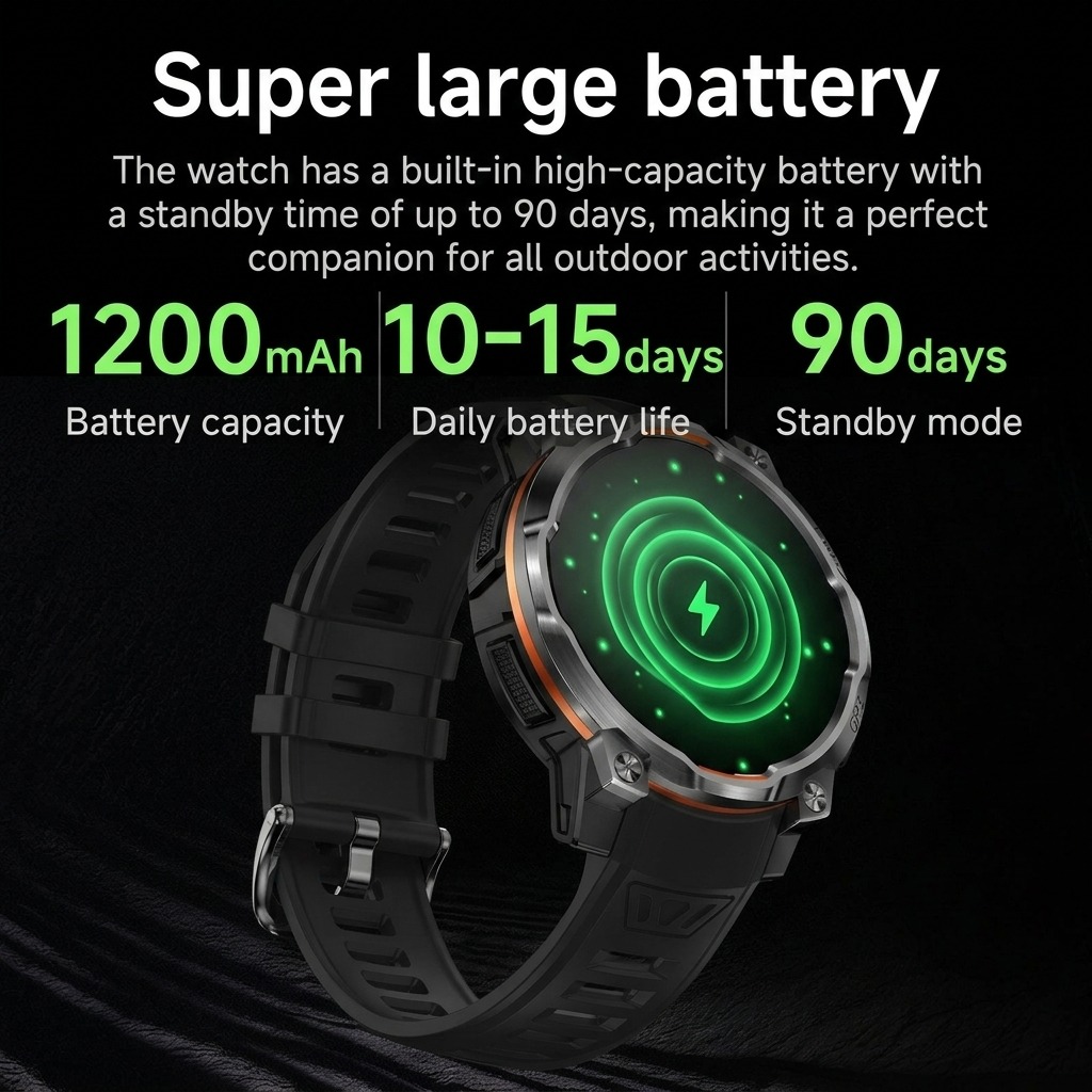 2026 Neue Ultra-GPS-Smartwatch – Smartwatch Watch Whatsapp Bewertung und Preis