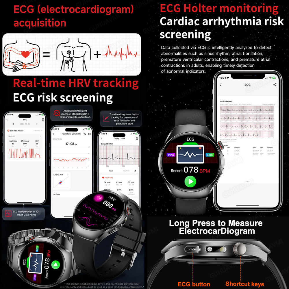 2026 brandneues Upgrade, Gesun – Smartwatch Watches Brands For Women Bewertung und Preis