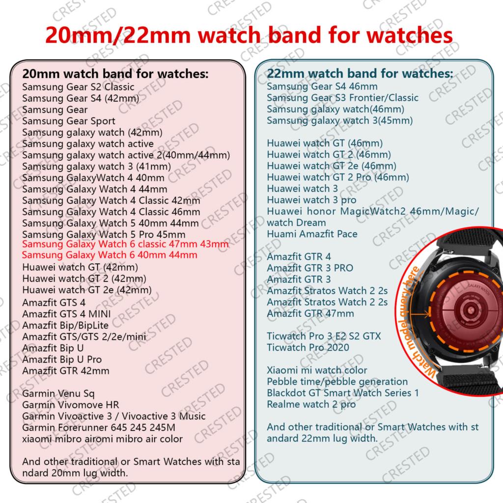 Schlankes Silikonarmband für S – Smartwatch Slim Watches For Men Bewertung und Preis