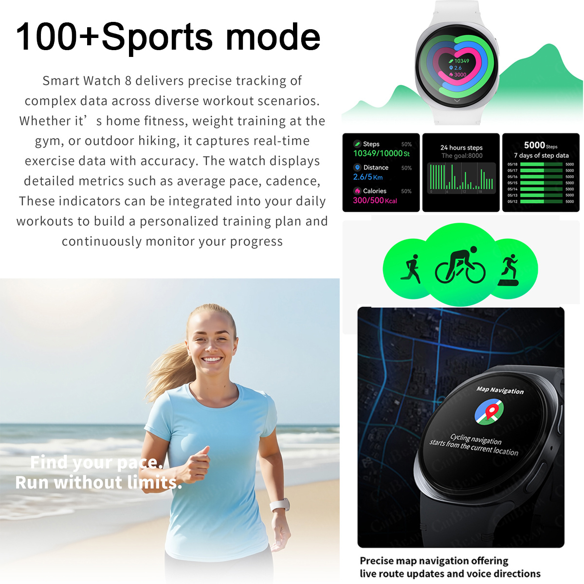 2026 Neue Smartwatches 8 Mini  – Smartwatch Watches For Women With Gps Bewertung und Preis