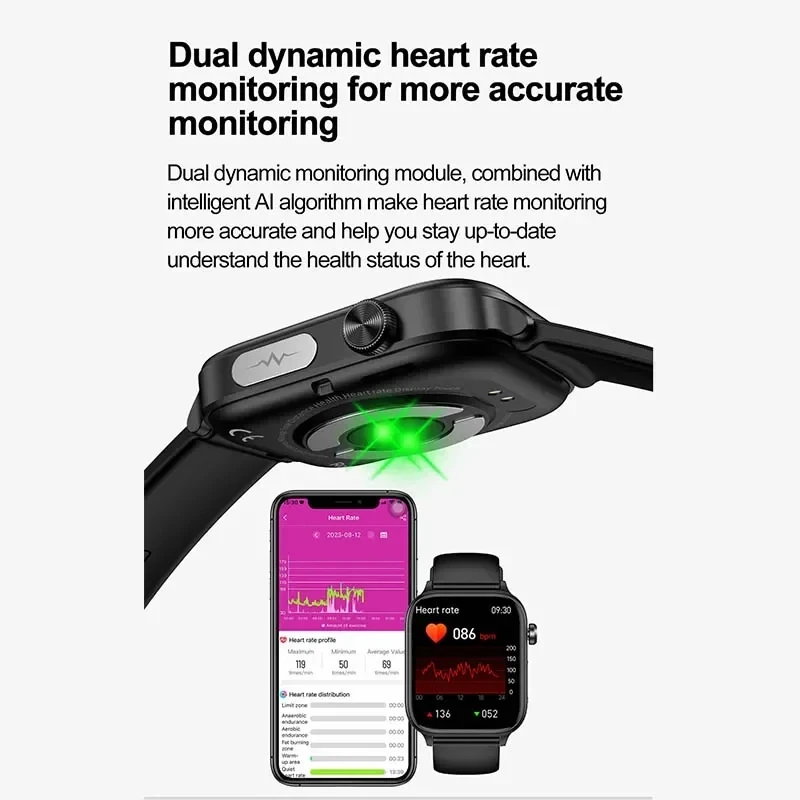 2023 neue EKG + PPG Überwachun – Smartwatch New Watches 2025 Bewertung und Preis