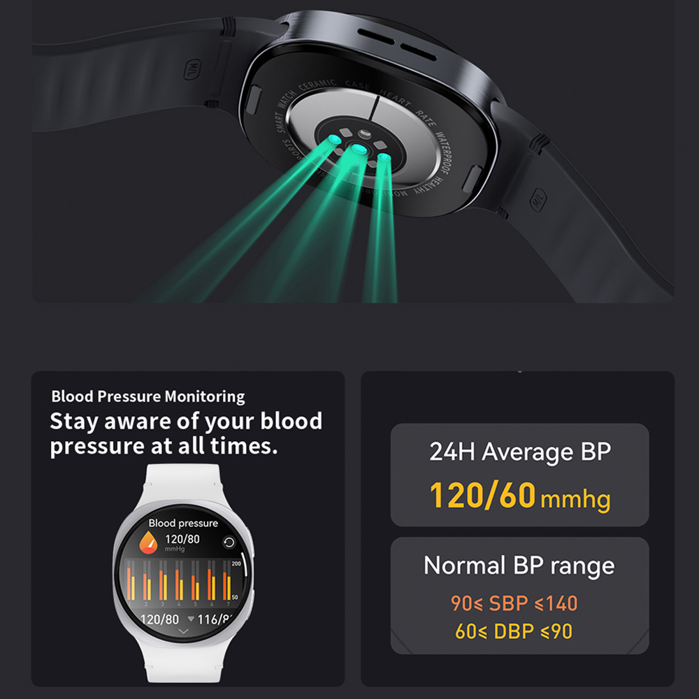 2026 Neue GPS-Tracking Smartwa – Smartwatch Watches For Women With Gps Bewertung und Preis