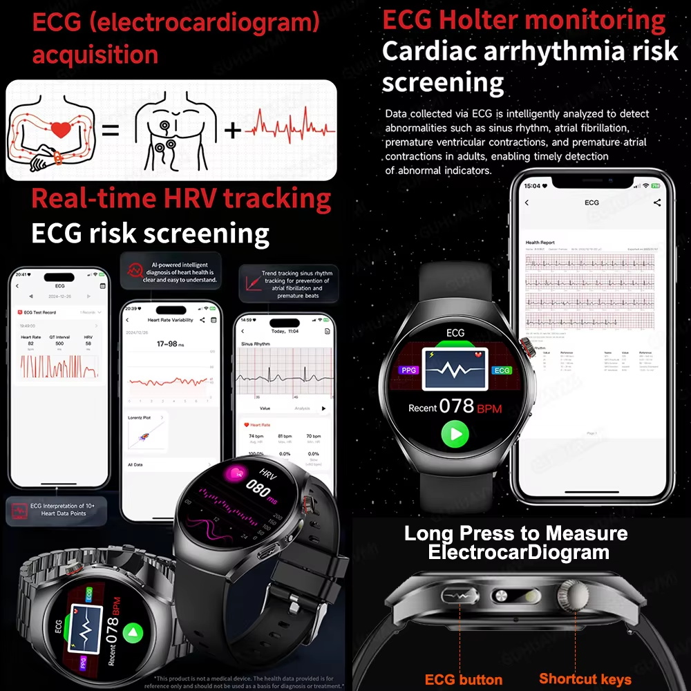 Neue Marke 2026 Upgrade Health – Smartwatch Watches Brands For Women Bewertung und Preis