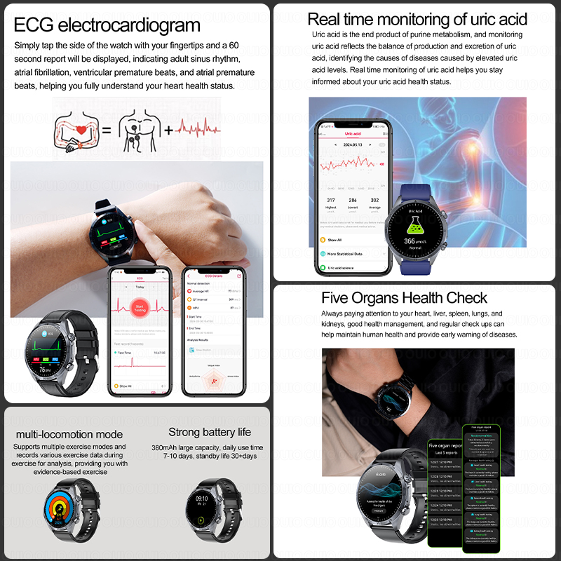 2026 Brandneue Upgrade-Gesundh – Smartwatch Online Watches For Men Bewertung und Preis