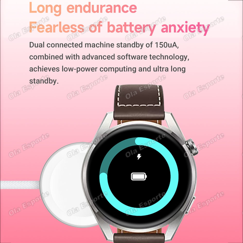 2026 Neue Smartwatch für Männe – Smartwatch Ladies Watches For Women Bewertung und Preis