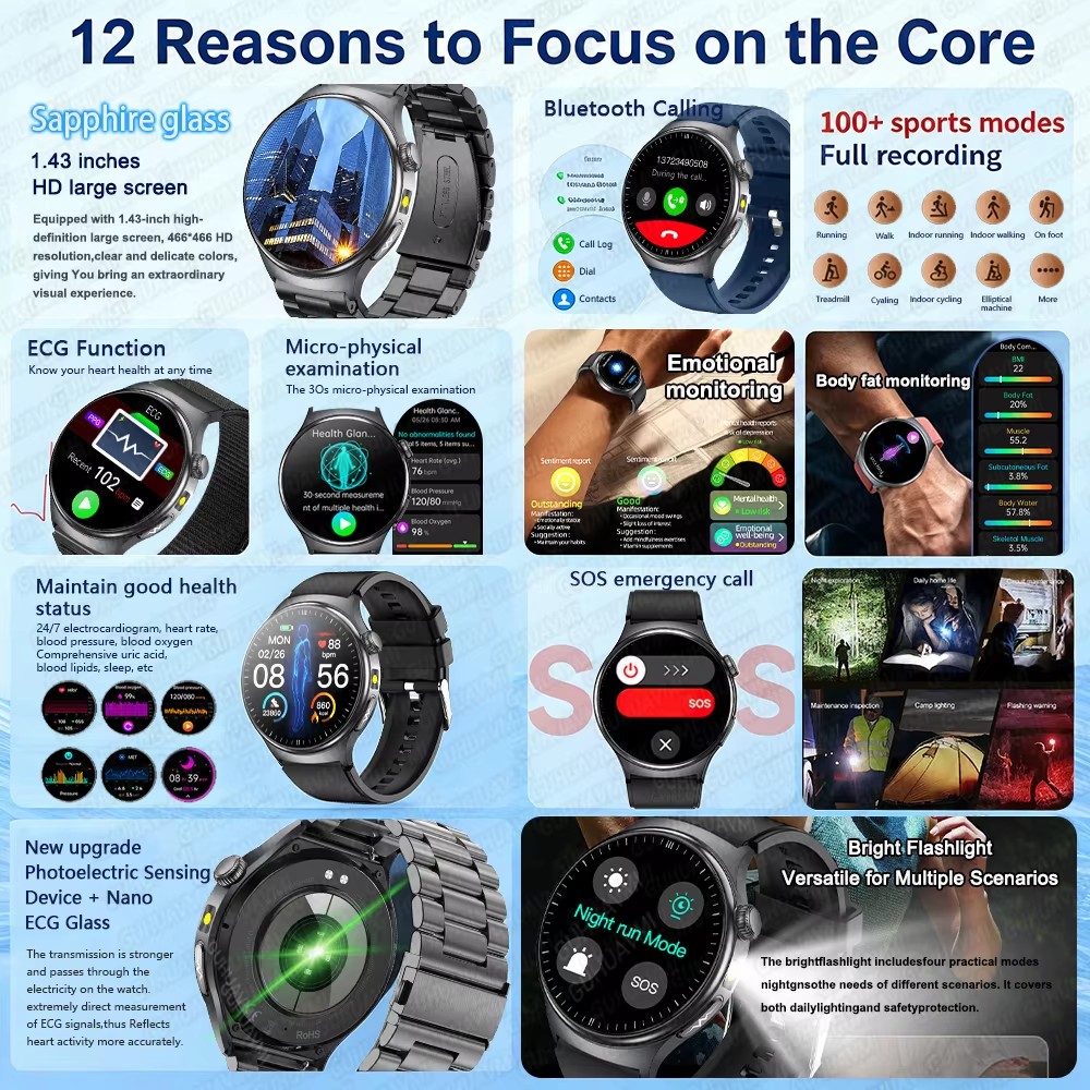 2026 Neue 24h KI-Arzt Online-D – Smartwatch Online Watches For Men Bewertung und Preis