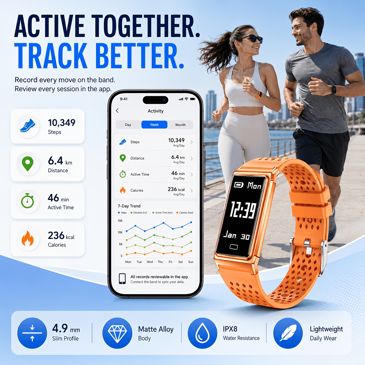 2026 Neue Ultra-Schlanke Smart – Smartwatch Slim Watches For Men Bewertung und Preis