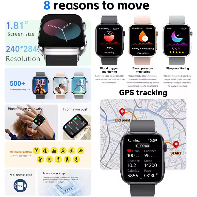 Smart Watch Zifferblatt Antwor – Smartwatch Watches Brands For Women Bewertung und Preis