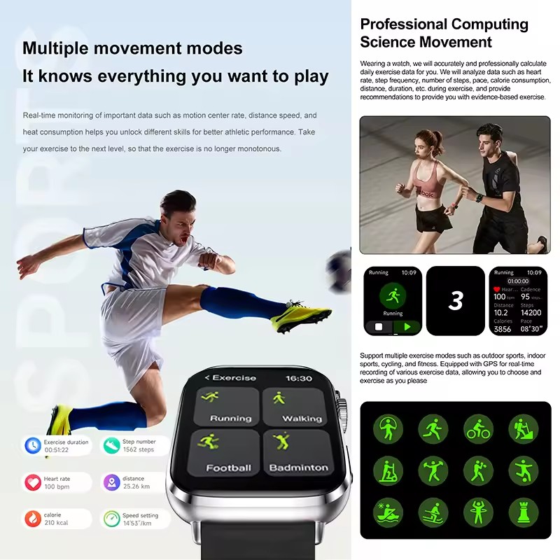 Smart Watch Zifferblatt Antwor – Smartwatch Watches Brands For Women Bewertung und Preis