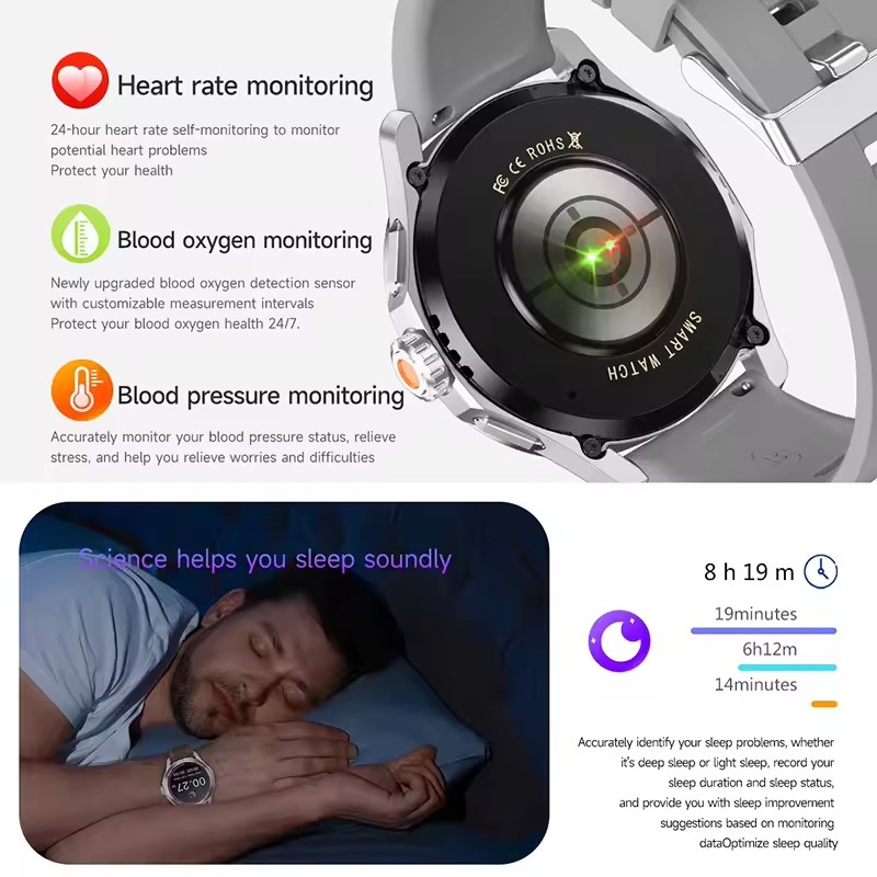 GUHUAVMI NFC Smart Watch Männe – Smartwatch Branded Watches For Men Bewertung und Preis