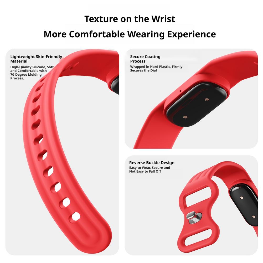 Silikonarmband für Google Fitb – Replacement Watch Bracelet Bewertung und Preis