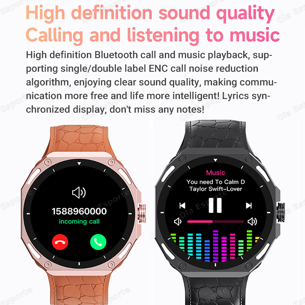 Smart Watch Männer Frauen 1,52 – Smartwatch Watches For Women With Gps Bewertung und Preis