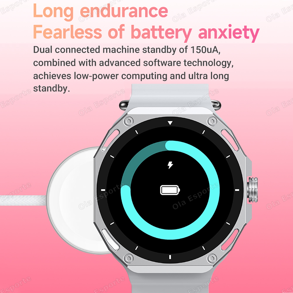 Smart Watch Männer Frauen 1,52 – Smartwatch Watches For Women With Gps Bewertung und Preis